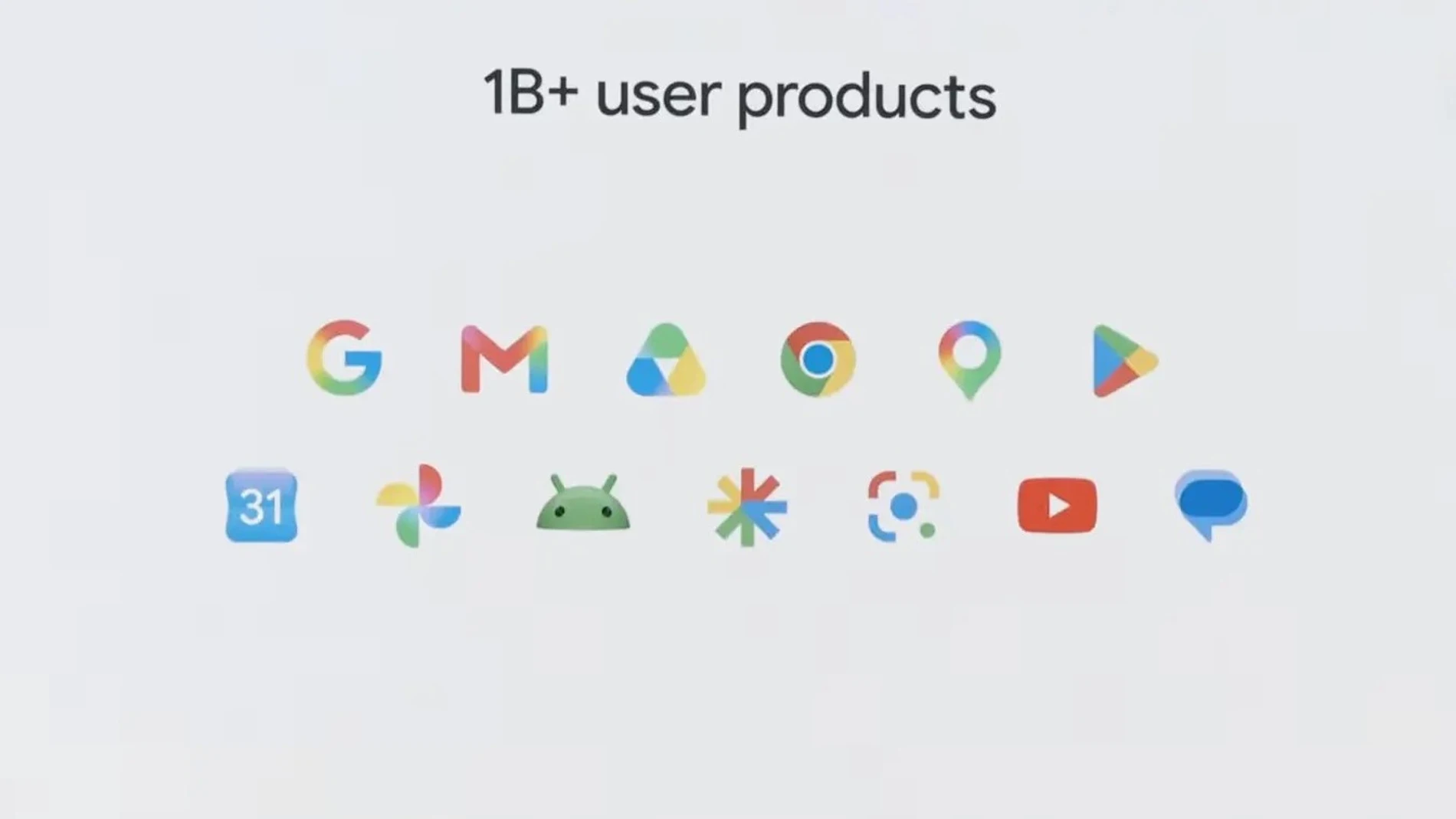それぞれ 10 億人を超えるユーザーを持つ 13 の Google 製品と Google I/O で発表されたその他の数字