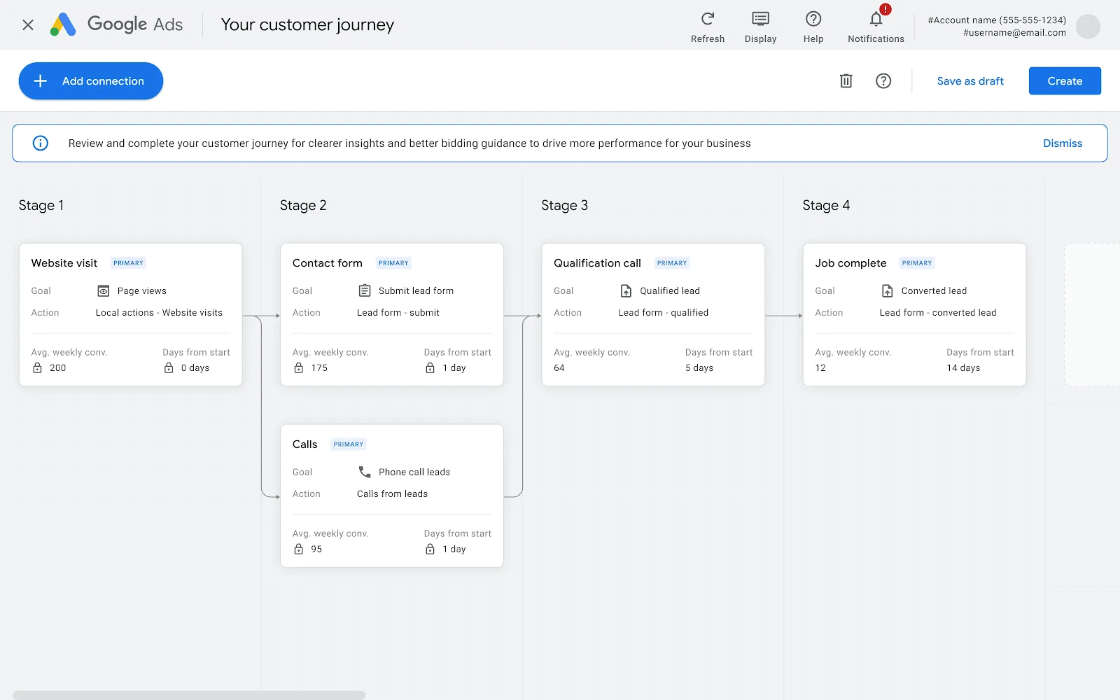 Google 広告のリード ジャーニー マッピング