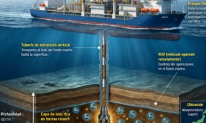 レアアースを採掘する深さ6,000メートルの海底鉱山