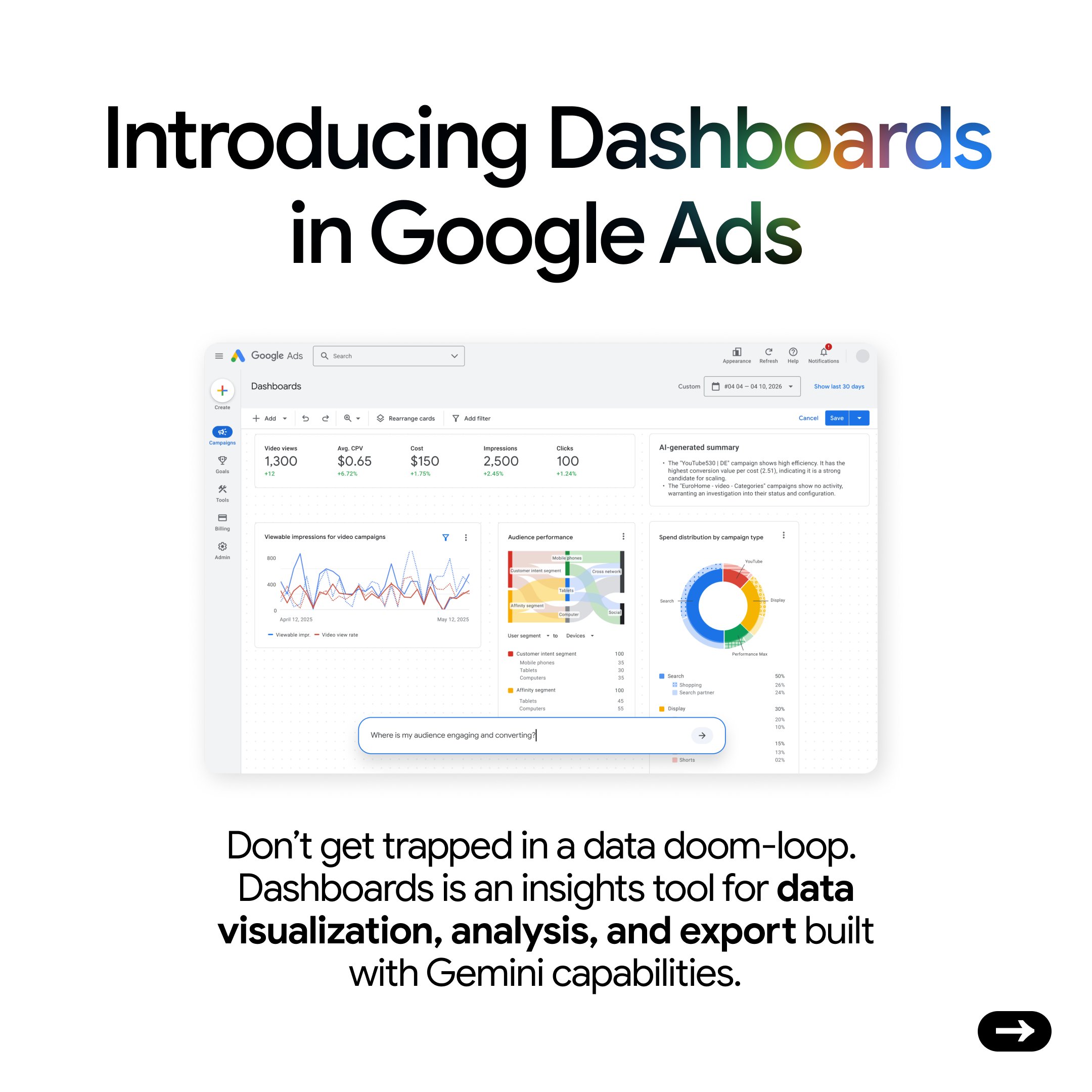 Google 広告ダッシュボード 1778609991