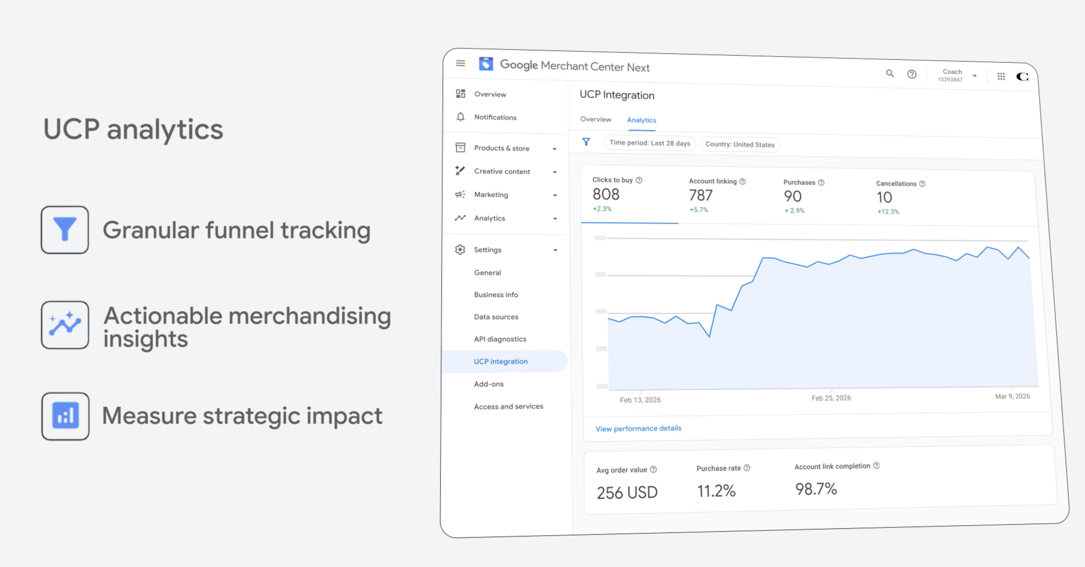 Google UCP アナリティクス