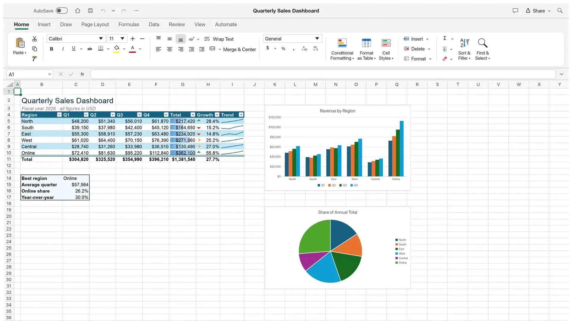Adobe アプリの無料クローンを作成した開発者が怒って、Word、Excel、PowerPoint の代替アプリをリリース