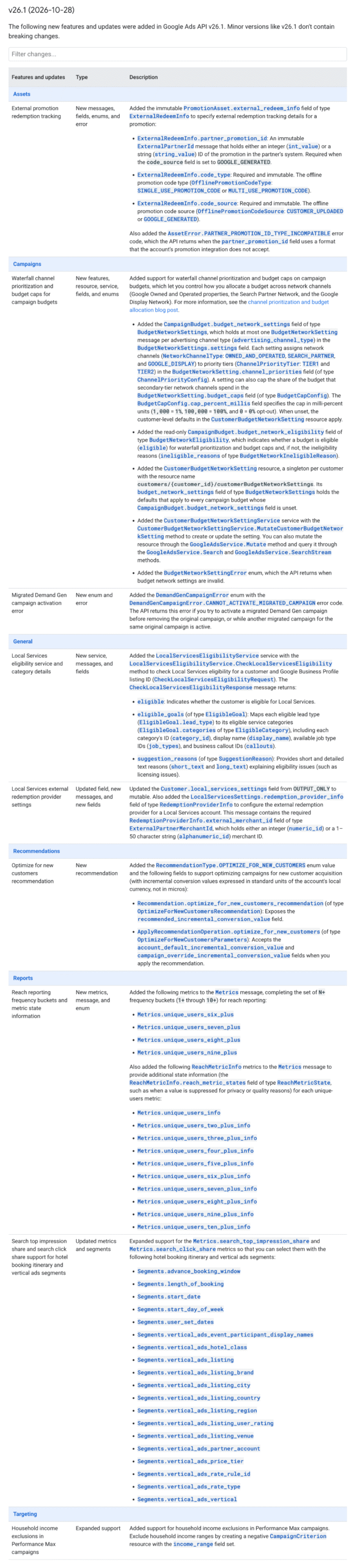 Google Ads Api Changelog