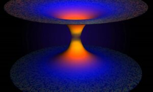 E=mc²: アインシュタインの新しい読み取りにより、重力がどのようにエネルギーを物質に伝達できるかが明らかになりました