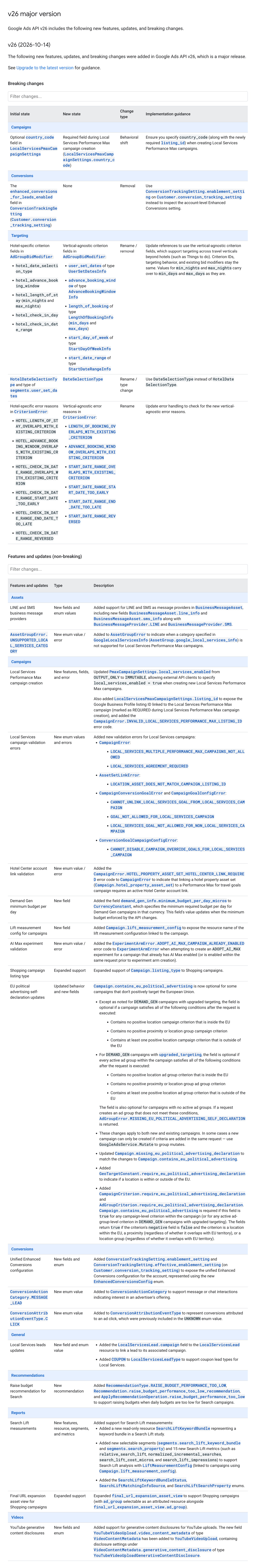 Google 広告 API V26