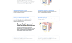 Google が Reader Revenue Manager のホームページを更新