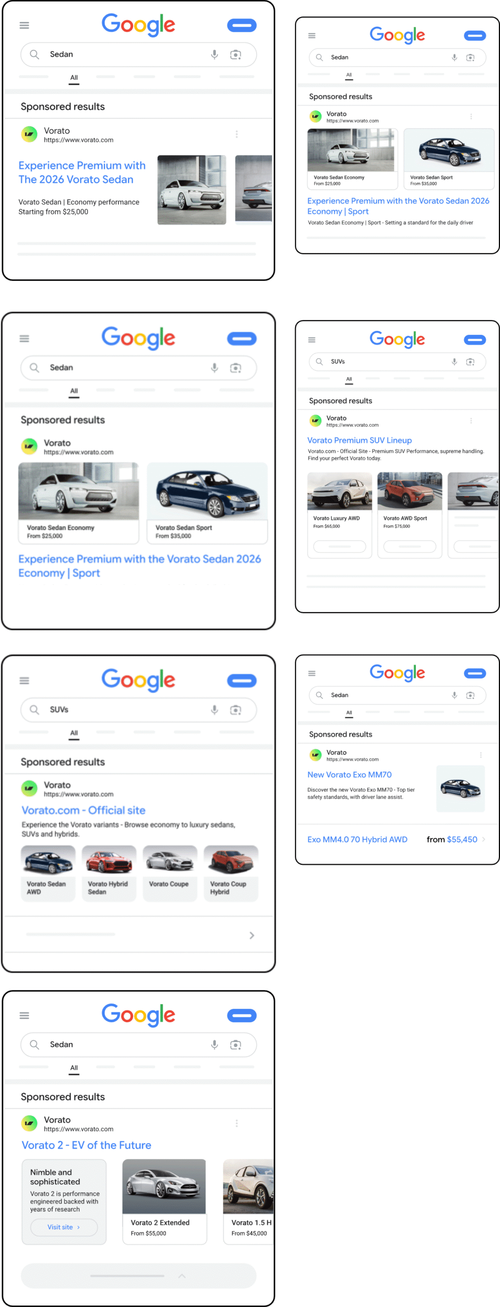 Google Vehicle Top Ads